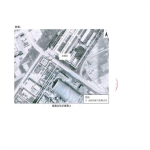 ������ήa�IͶ�Y���޹�˾�\�늏S2019������� 2��350MW�C�M�h���Oʩ���бO�y��ʾ